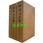 국역 만기요람 색인포함 전3권 완질