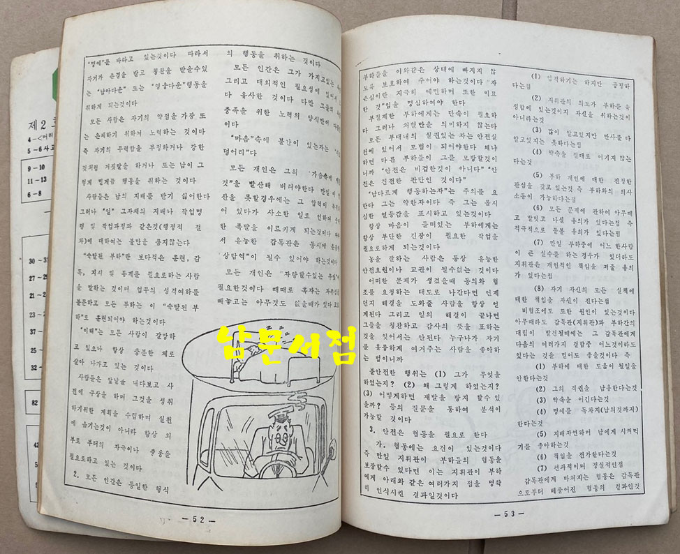 육군안전 제2호 1961년