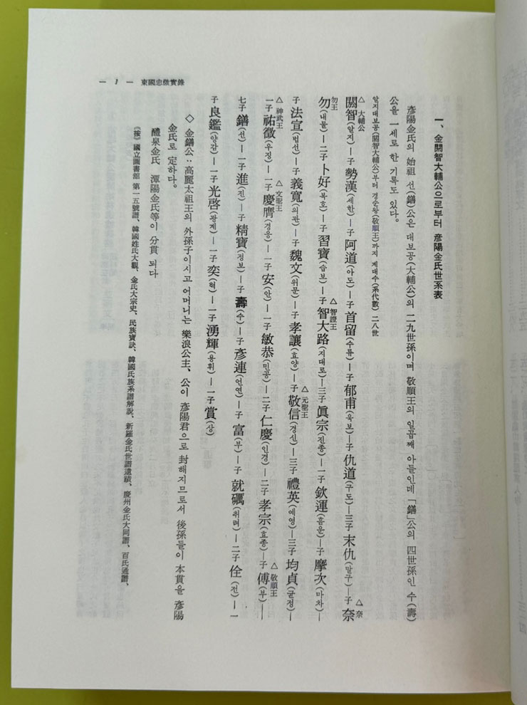 동국충효실록 - 편자서명본 / 1981년 초판 / 김성준 / 아세아문화사