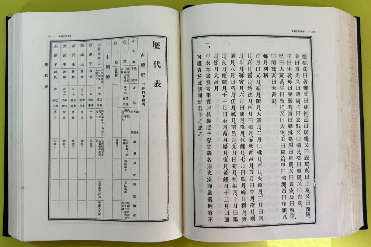 동국충효실록 - 편자서명본 / 1981년 초판 / 김성준 / 아세아문화사