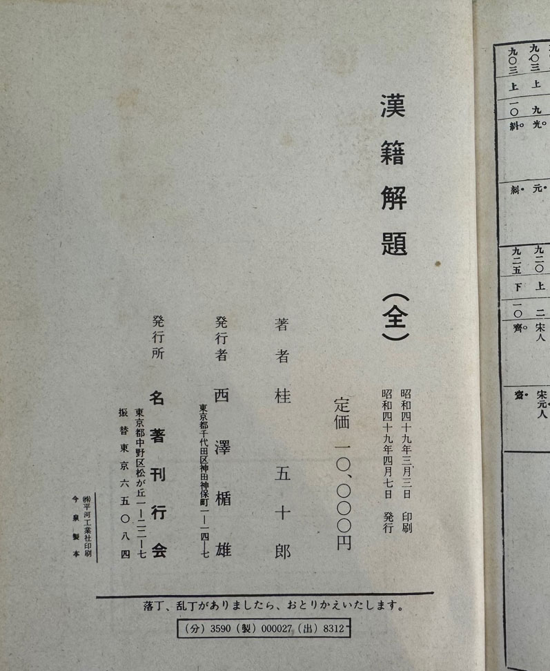 漢籍解題 한적해제 1974년판 영인본 / 桂五十郞 / 명저간행회