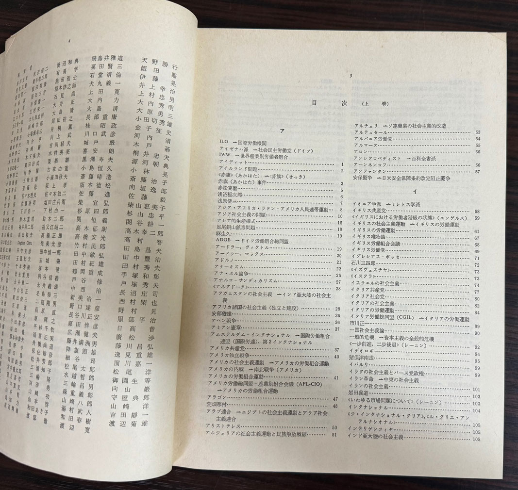 현대사회사상사전 상.하 전2권 완질 영인본 일본어표기