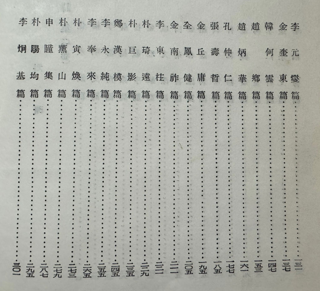 한국문학전집 34.35 시집 상.하 전2권 완질 / 1959년 초판본 / 1087페이지