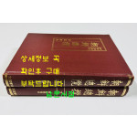 조선총람 상.하 전2권 완질 / 1933년판을 1986년에 영인 / 1065페이지