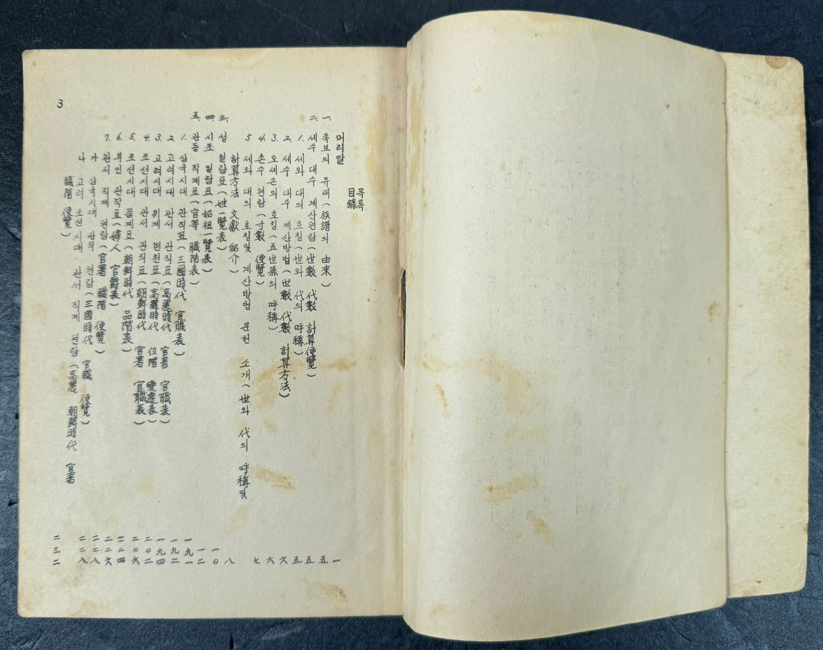 한국씨족계보해설 / 이원영편 / 계민사 / 1972년 초판 / 284페이지