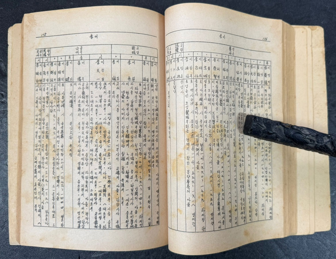 한국씨족계보해설 / 이원영편 / 계민사 / 1972년 초판 / 284페이지