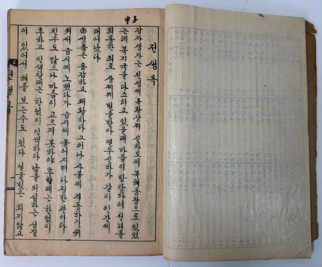 전생록 / 적선사 / 1971년 초판 / 202 겹장본 페이지