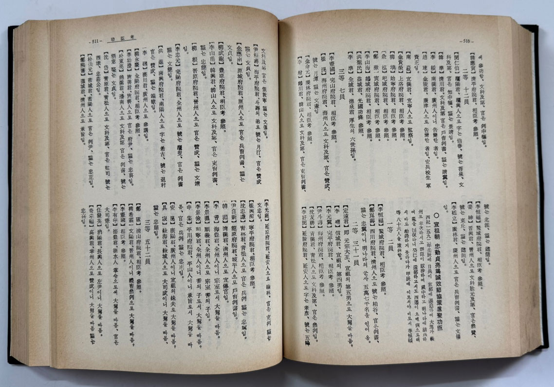 한국고사대전(이조인명사서) / 김승동 / 회상사 / 1969년판 영인본 / 924페이지