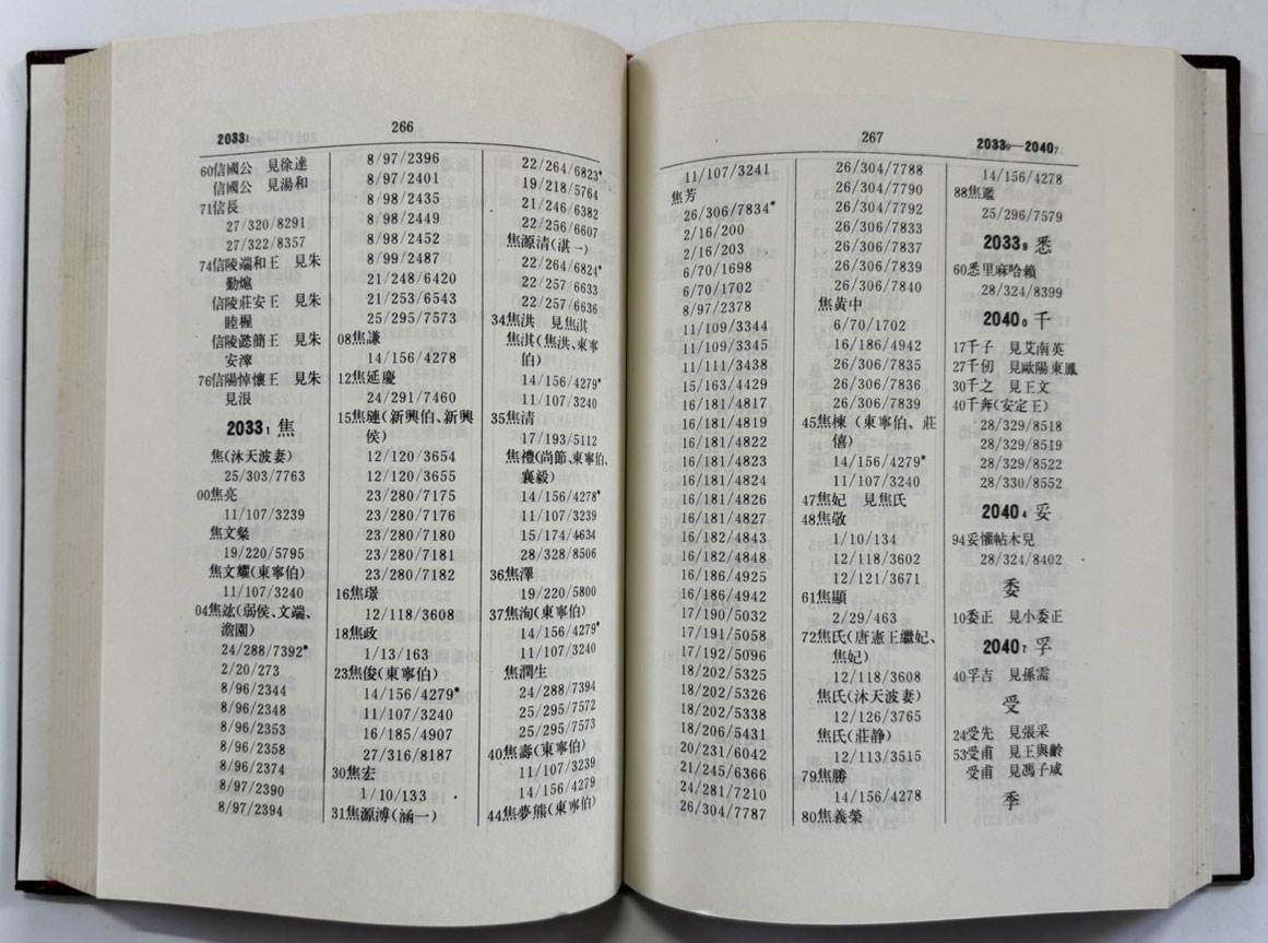 명사인명색인 상.하 전2권 완질 / 중화서국 / 1985년 / 1124페이지