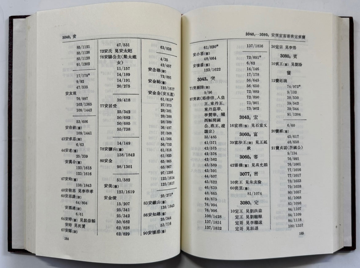 신구오대사인명색인 / 상해고적출판사 / 1980년 / 395페이지
