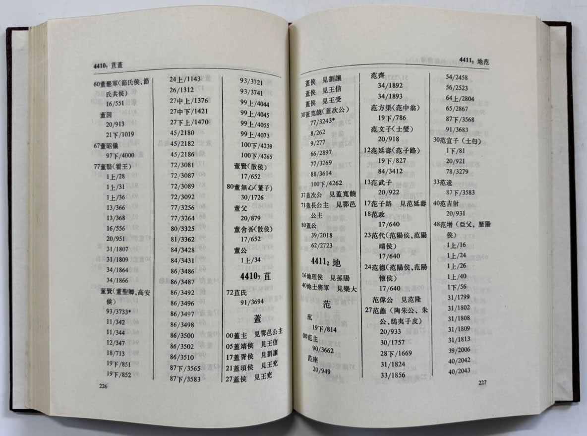 한서인명색인 / 중화서국 / 1979년 / 479 페이지
