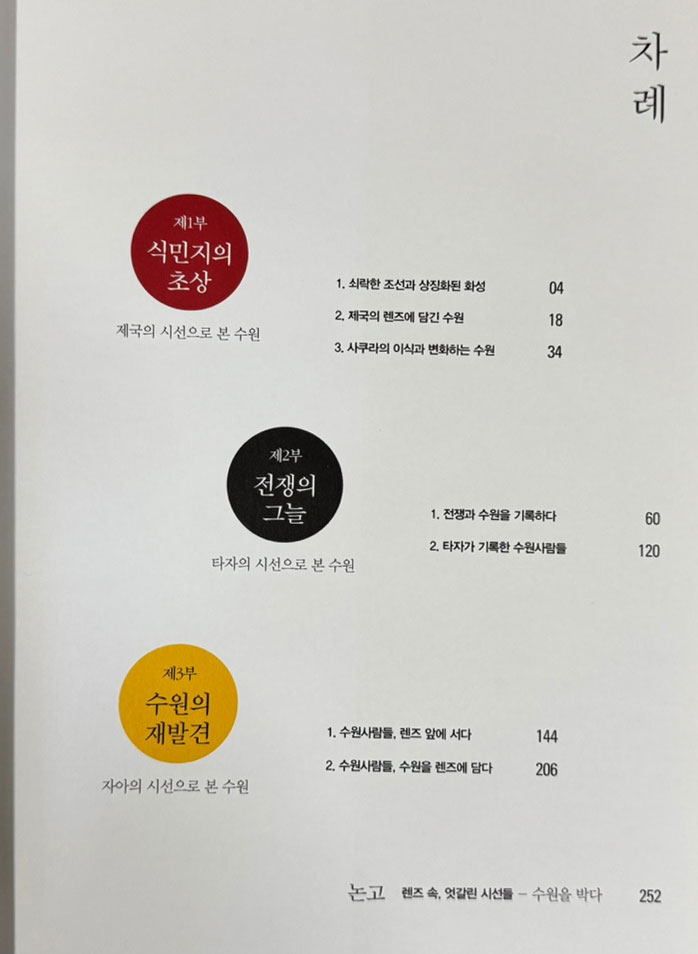 렌즈속 엇갈린 시선들 / 옛 수원 사진전 1900-1960년 / 수원박물관 / 2013년