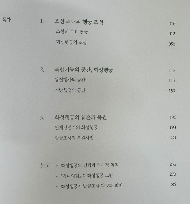 수원의궁궐 화성행궁 / 수원화성박물관 / 2018년 / 295페이지