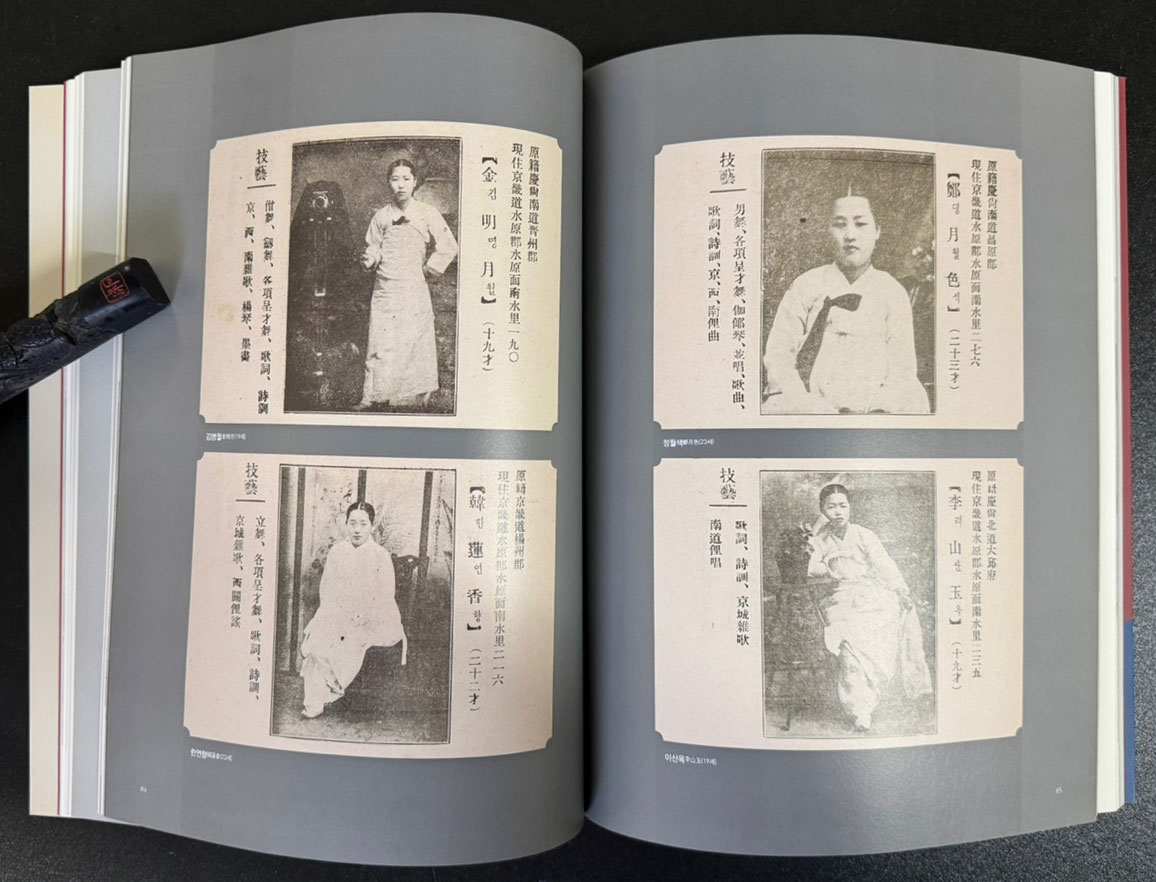 수원 여성의 독립운동 / 수원박물관 / 2019년 / 183페이지