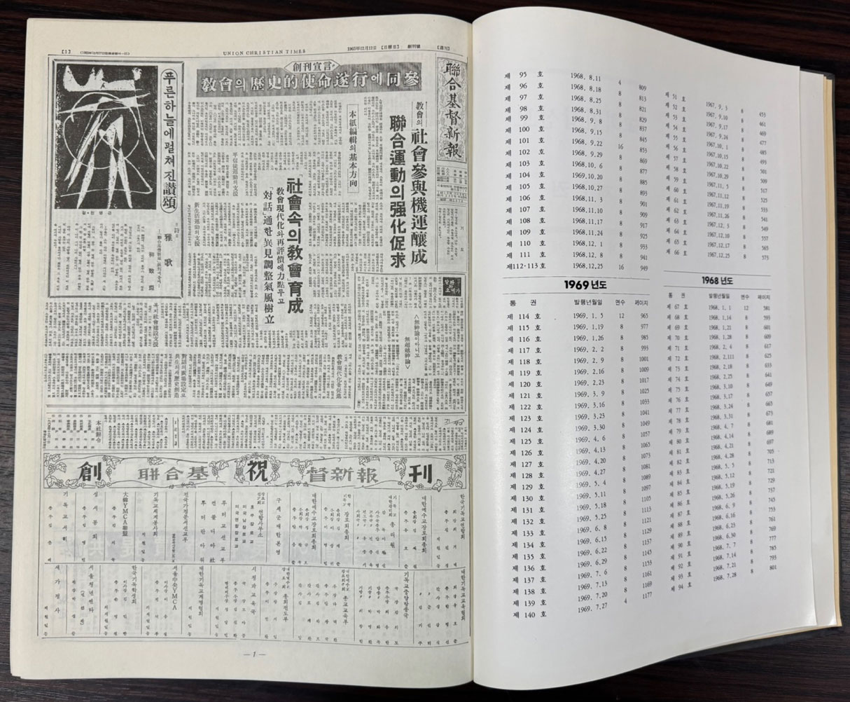 교회 연합신문 1~5 전5권 완질 세트 1965년 12월12일 창간호부터 ~ 1981년 12월20일 707호 까지 축쇄영인본