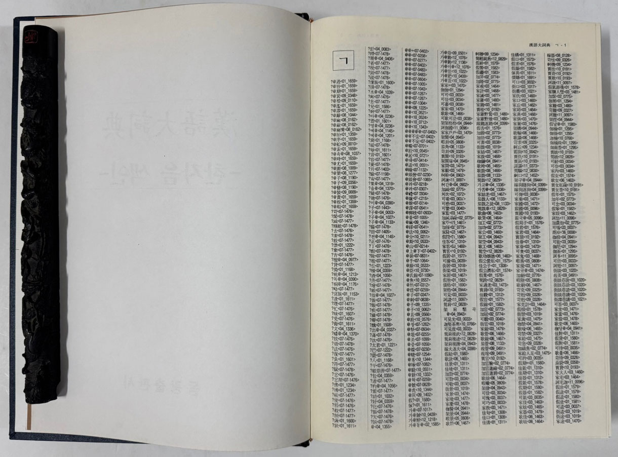 한어대사전 한자음색인 / 동광출판사 / 판권은 따로없음