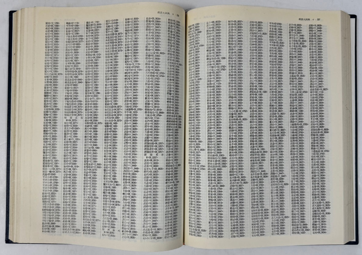 한어대사전 한자음색인 / 동광출판사 / 판권은 따로없음