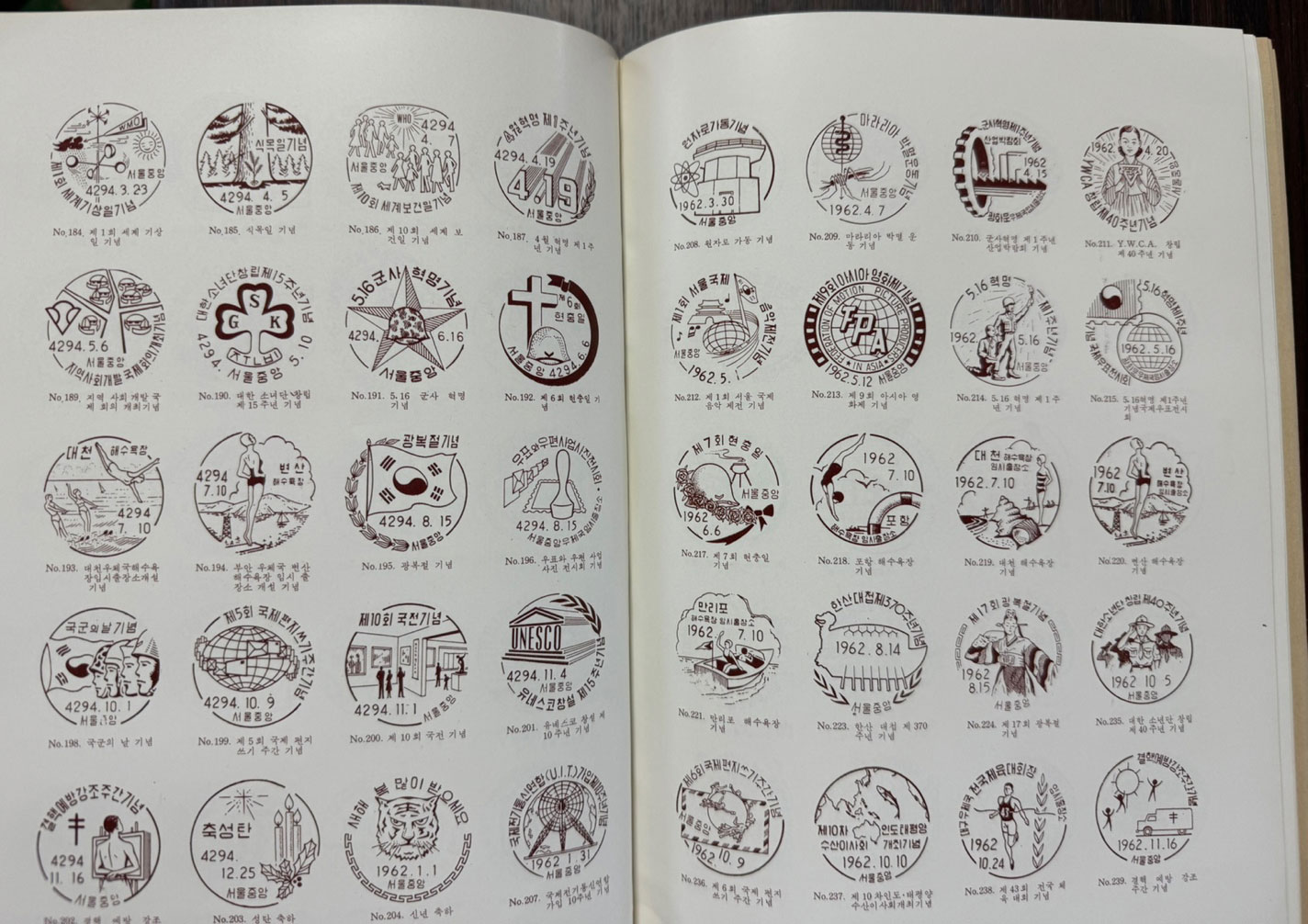 한국우정사 1.2 전2권 완질 / 체신부 / 1970년 71년 초판 / 2589페이지