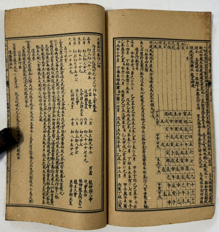 중국상해본 회도정교영녕통서(繪圖精校永寧通書) 전13책