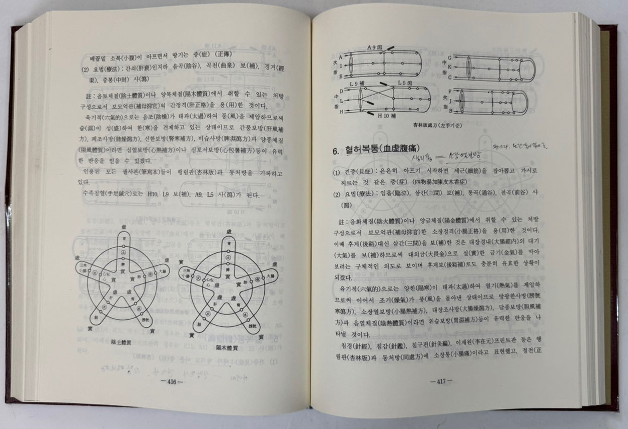 사암침 처방주해 / 사암도인 / 박재우편 / 오행출판사 / 1994년 한글판