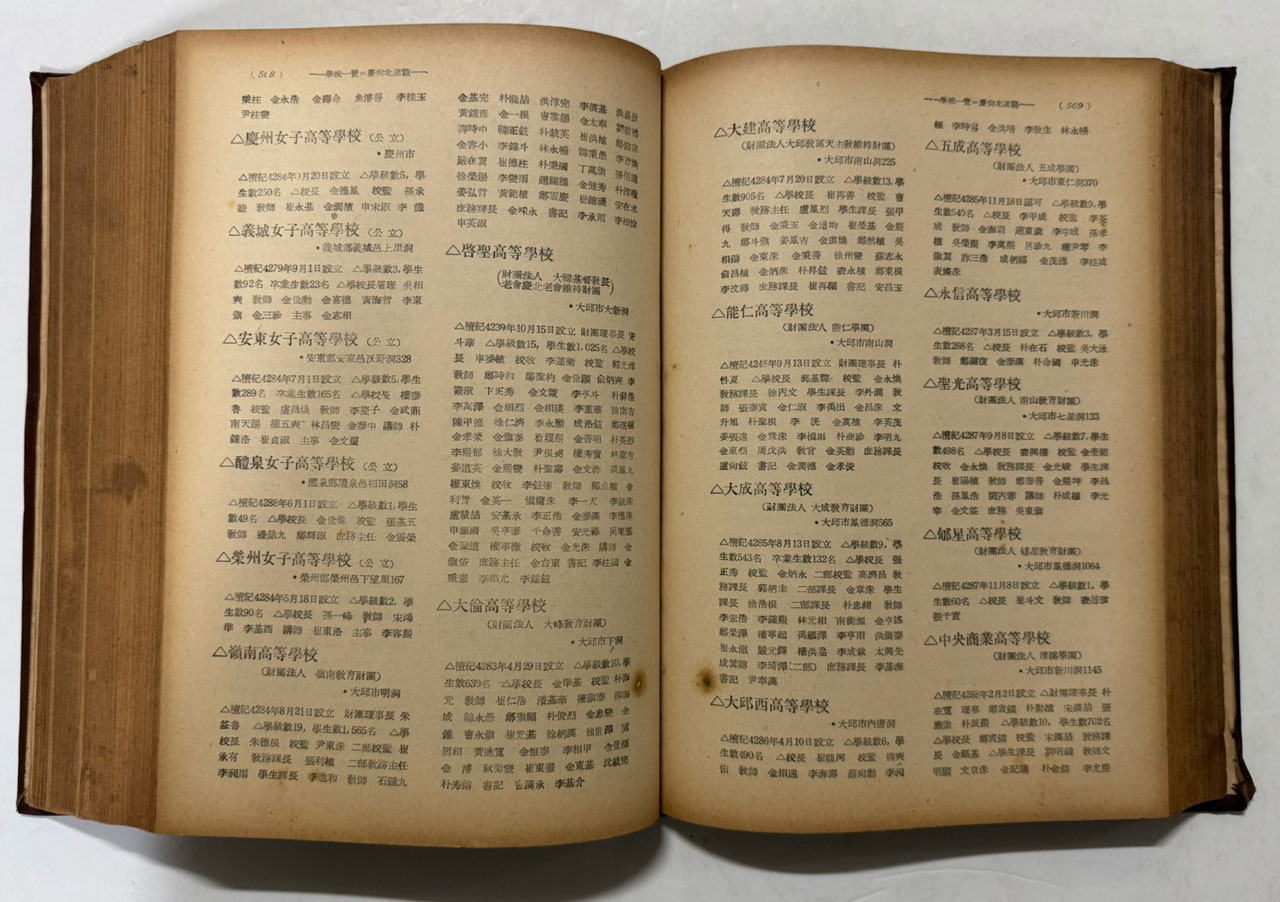 학교연감 1956년판 / 대한문교출판사 / 894페이지