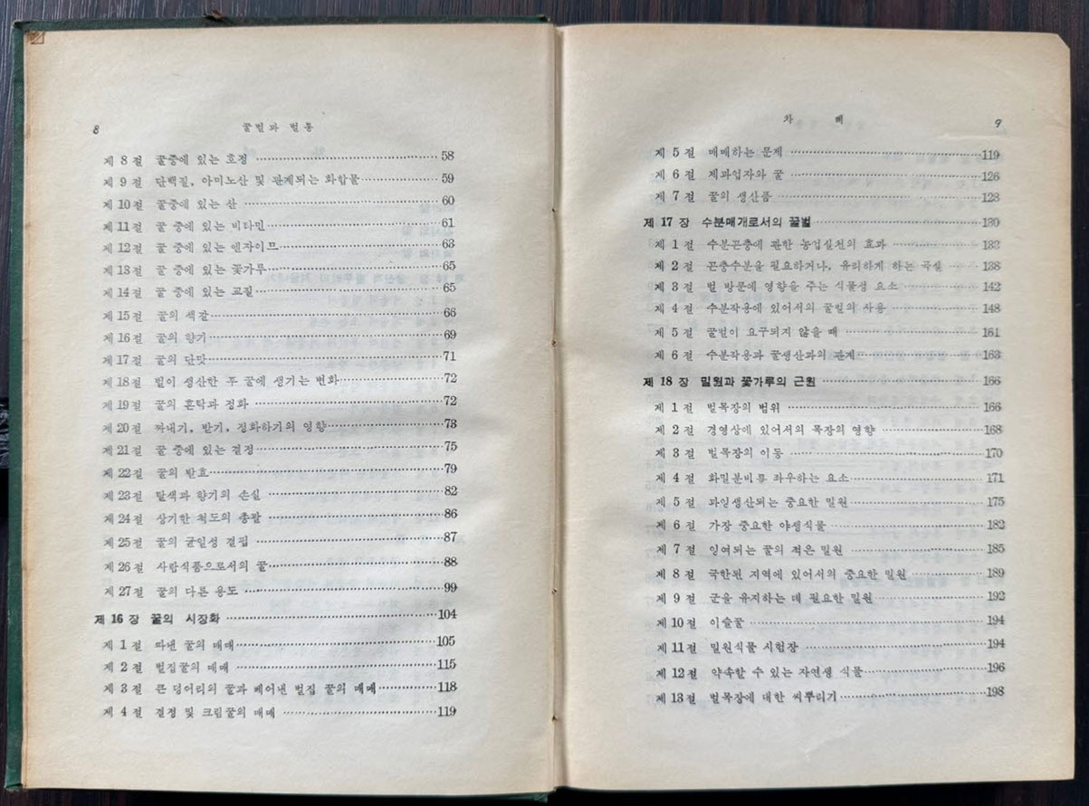 꿀벌과벌통 하권 / 이용빈역 / 한국번역도서주식회사 / 1960년 초판 / 419페이지