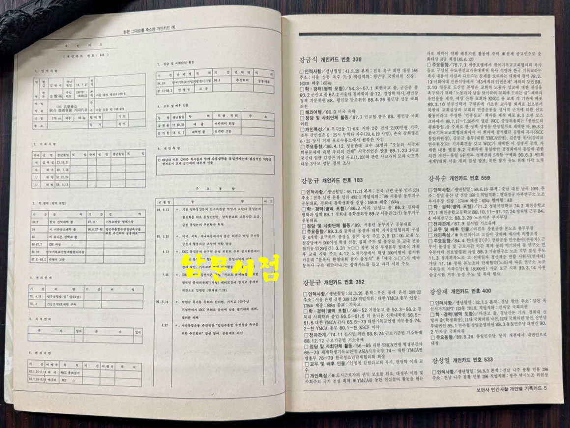 보안사 민간사찰 기록카드 / 1990년 11월 월간말 부록 / 132페이지 / 큰책