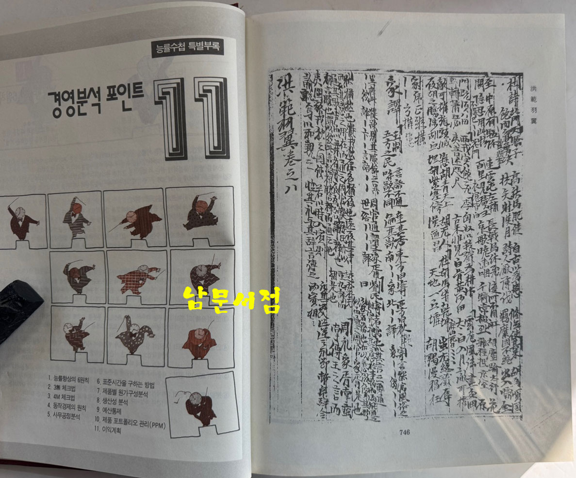 홍범우익 1~5 전5권 완질 영인본 / 우여무 / 성균관대학교대동문화연구원 / 3854페이지 / 영인판권없음