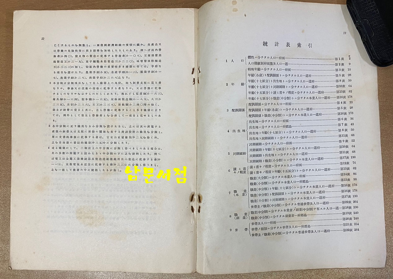 소화5년 조선국세조사보고 도편 제6권 경상북도