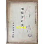朝鮮會社表 조선회사표 1922년 현재
